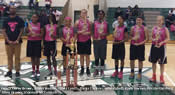 8th Grade Girls Champions: Lady Titans